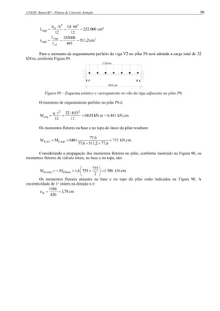 UNESP, Bauru/SP – Pilares de Concreto Armado 90
000
.
252
12
60
14
12
h
b
I
3
3
w
viga 



 cm4
2
,
511
493
252000
I
r
ef
viga
viga 



cm3
Para o momento de engastamento perfeito da viga V2 no pilar P6 será adotada a carga total de 32
kN/m, conforme Figura 89.
32 kN/m
P 5
493 cm
P 6
Figura 89 – Esquema estático e carregamento no vão da viga adjacente ao pilar P6.
O momento de engastamento perfeito no pilar P6 é:
81
,
64
12
93
,
4
32
12
q
M
2
2
eng 





kN.m = 6.481 kN.cm
Os momentos fletores na base e no topo do lance do pilar resultam:
755
6
,
77
2
,
511
6
,
77
6
,
77
6481
M
M sup
,
k
inf
,
k 



 kN.cm
Considerando a propagação dos momentos fletores no pilar, conforme mostrado na Figura 90, os
momentos fletores de cálculo totais, na base e no topo, são:
586
.
1
2
755
755
4
,
1
M
M base
,
d
topo
,
d 









 kN.cm
Os momentos fletores atuantes na base e no topo do pilar estão indicados na Figura 90. A
excentricidade de 1a
ordem na direção x é:
78
,
3
420
1586
e x
1 
 cm
 