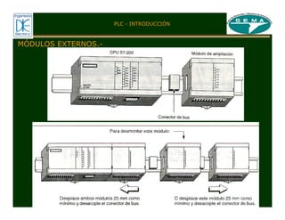 MÓDULOS EXTERNOS.-
PLC - INTRODUCCIÓN
 