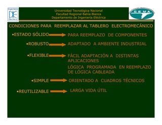 Universidad Tecnológica Nacional
Facultad Regional Bahía Blanca
Departamento de Ingeniería Eléctrica
CONDICIONES PARA REEMPLAZAR AL TABLERO ELECTROMECÁNICO
•ESTADO SÓLIDO
•ROBUSTO
•FLEXIBLE
LÓGICA PROGRAMADA EN REEMPLAZO
DE LÓGICA CABLEADA
•SIMPLE
•REUTILIZABLE
PARA REEMPLAZO DE COMPONENTES
LARGA VIDA ÚTIL
ORIENTADO A CUADROS TÉCNICOS
FÁCIL ADAPTACIÓN A DISTINTAS
APLICACIONES
ADAPTADO A AMBIENTE INDUSTRIAL
 