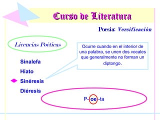 Curso de Literatura
Poesía: Versificación
Poesía

Licencias Poéticas
Sinalefa

Ocurre cuando en el interior de
una palabra, se unen dos vocales
que generalmente no forman un
diptongo.

Hiato
Sinéresis
Diéresis
P- oe -ta

 