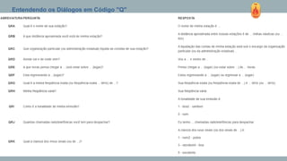 Entendendo os Diálogos em Código "Q"
Vejamos as abreviaturas utilizadas em todos os serviços
 