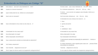 Entendendo os Diálogos em Código "Q"
 