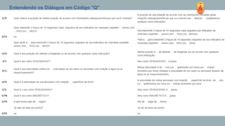 Entendendo os Diálogos em Código "Q"
 