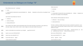 Entendendo os Diálogos em Código "Q"
 
