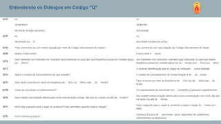 Entendendo os Diálogos em Código "Q"
 