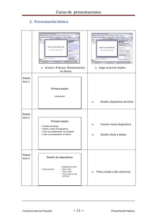 Curso de presentaciones
Francisco García-Pozuelo ~ 11 ~ Presentación básica
2. Presentación básica
 Archivo  Nuevo presentación
en blanco
 Elegir el primer diseño
Diapos
itiva 1
Primera sesión
Introducción
 Diseño: diapositiva de título
Diapos
itiva 2
Primera sesión
• Pantalla de trabajo.
• Diseño y estilo de diapositivas.
• Crear una presentación con asistente.
• Crear una presentación en blanco.
 Insertar nueva diapositiva
 Diseño: título y textos
Diapos
itiva 3 Diseño de diapositivas
• Diseño de texto
• Diapositiva de título.
• Sólo el título.
• Título y texto.
• Título y texto en dos
columnas.
 Título y texto a dos columnas
 