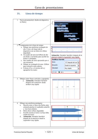 Curso de presentaciones
Francisco García-Pozuelo ~ 121 ~ Línea de tiempo
31. Línea de tiempo
1. Nueva presentación diseño de diapositiva
en blanco
2. Componentes de la línea de tiempo:
a. Dibujar una autoforma rectángulo de
alto 1,5cm y de largo toda la
diapositiva con un efecto de relleno
degradado.
b. Un cuadro de texto de 0,80cm de alto
sin fondo y sin bordes para escribir las
fechas o cantidades.
c. Son cuadros de texto opcionales por si
son necesarios
d. Dibujar un rectángulo de unos 0,80cm
para colocarlo como adorno.
e. Colocar el b,c y d encima del a y
agruparlos los cuatro
Animación: Entrada barrido después de la
anterior desde la izquierda muy rápido
3. Dibujar cuatro líneas verticales y agruparlas.
a. Animación: Entrada barrido
después de la anterior desde
arriba muy rápido
4. Dibujar una autoforma pentágono
a. Hacerla como si fuese una flecha, para
achatarla pinchar el cuadradito amarillo
y tirar hacia delante.
b. Darle efecto relleno degradado.
c. Escribir encima el texto ( no hace falta
cuadro de texto)
d. Animación: Entrada barrido
después de la anterior desde la
izquierda muy rápido
 