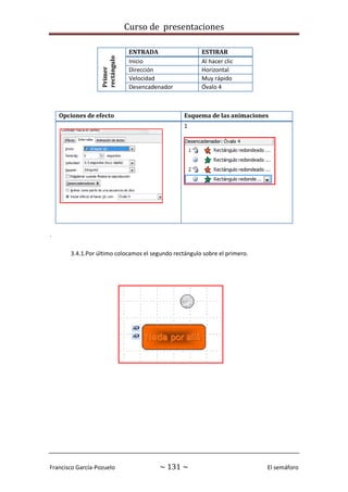 Curso de presentaciones
Francisco García-Pozuelo ~ 131 ~ El semáforo
.
3.4.1.Por último colocamos el segundo rectángulo sobre el primero.
Primer
rectángulo
ENTRADA ESTIRAR
Inicio Al hacer clic
Dirección Horizontal
Velocidad Muy rápido
Desencadenador Óvalo 4
Opciones de efecto Esquema de las animaciones
1
 