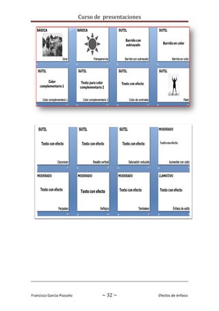 Curso de presentaciones
Francisco García-Pozuelo ~ 32 ~ Efectos de énfasis
 