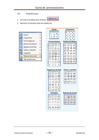 Curso de presentaciones
Francisco García-Pozuelo ~ 58 ~ Autoformas
13. Autoformas
1. En la barra de dibujo abrir el botón
2. Aparecen los distintos tipos de autoformas
Líneas Conectores
Formas básicas Flechas de bloque
Diagramas de flujo Cintas y estrellas
Llamadas Botones de acción
 