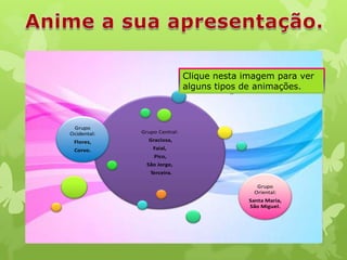 Clique nesta imagem para ver
alguns tipos de animações.

Açores

Grupo
Ocidental:

Grupo Central:

Flores,

Graciosa,

Corvo.

Faial,
Pico,

São Jorge,

Escolha a
animação que
pretende de
entrada, saída
ou de ênfase.

Terceira.
Grupo
Oriental:

Santa Maria,
São Miguel.

 
