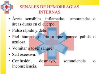 SEÑALES DE HEMORRAGIAS
            INTERNAS
• Áreas sensibles, inflamadas amoratadas o
  áreas duras en el cuerpo.
• Pulso rápido y débil.
• Piel húmeda o fría o que parece pálida o
  azulosa.
• Vomitar o toser sangre.
• Sed excesiva.
• Confusión,      desmayo,  somnolencia  o
  inconsciencia.
 