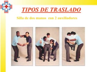 TIPOS DE TRASLADO
Silla de dos manos con 2 auxiliadores
 