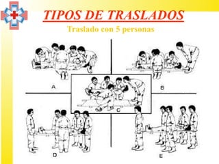 TIPOS DE TRASLADOS
   Traslado con 5 personas
 