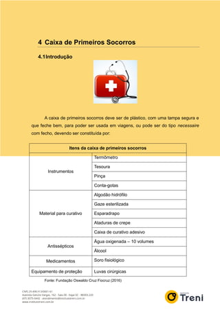 4 Caixa de Primeiros Socorros
4.1Introdução
A caixa de primeiros socorros deve ser de plástico, com uma tampa segura e
que feche bem, para poder ser usada em viagens, ou pode ser do tipo necessaire
com fecho, devendo ser constituída por:
Itens da caixa de primeiros socorros
Instrumentos
Termômetro
Tesoura
Pinça
Conta-gotas
Material para curativo
Algodão hidrófilo
Gaze esterilizada
Esparadrapo
Ataduras de crepe
Caixa de curativo adesivo
Antissépticos
Água oxigenada – 10 volumes
Álcool
Medicamentos Soro fisiológico
Equipamento de proteção Luvas cirúrgicas
Fonte: Fundação Oswaldo Cruz Fiocruz (2016)
 