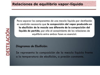 DESTILACIÓN
.
Relaciones de equilibrio vapor-líquido
 