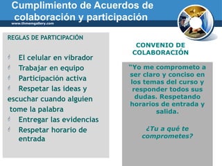 Company Logo
Cumplimiento de Acuerdos de
colaboración y participación
www.thmemgallery.com
REGLAS DE PARTICIPACIÓN
 El celular en vibrador
 Trabajar en equipo
 Participación activa
 Respetar las ideas y
escuchar cuando alguien
tome la palabra
 Entregar las evidencias
 Respetar horario de
entrada
CONVENIO DE
COLABORACIÓN
“Yo me comprometo a
ser claro y conciso en
los temas del curso y
responder todos sus
dudas. Respetando
horarios de entrada y
salida.
¿Tu a qué te
comprometes?
 
