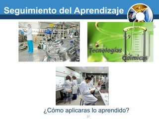 Seguimiento del Aprendizaje
37
¿Cómo aplicaras lo aprendido?
 