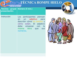 Técnica grupal
presentación:
Número (5 min.)
Instrucción Los participantes piensan
en un adjetivo para
describir cómo se sienten y
cómo están. El adjetivo
debe empezar con la
misma letra que sus
nombres.
TÉCNICA ROMPE HIELO
 