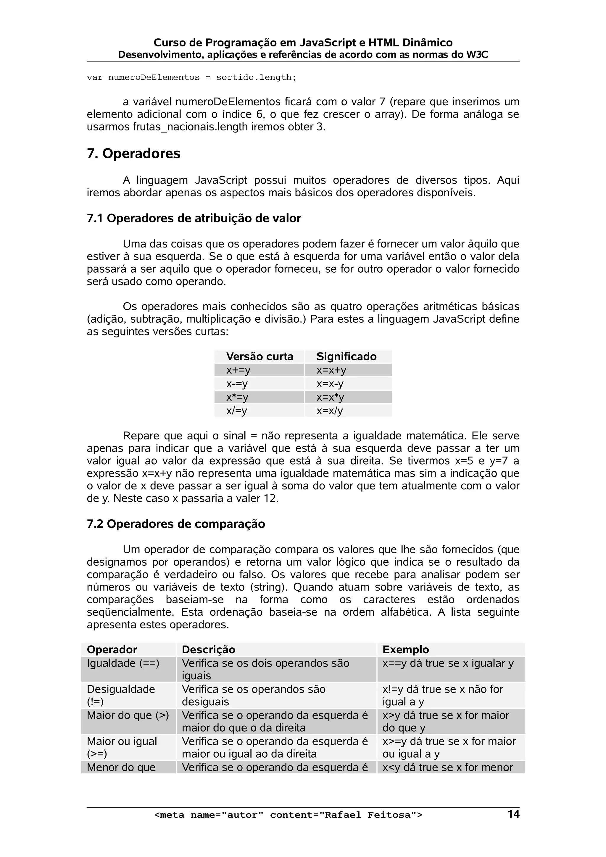 Curso de Programação em JavaScript e HTML Dinâmico
      Desenvolvimento, aplicações e referências de acordo com as normas do W3C

var numeroDeElementos = sortido.length;

      a variável numeroDeElementos ficará com o valor 7 (repare que inserimos um
elemento adicional com o índice 6, o que fez crescer o array). De forma análoga se
usarmos frutas_nacionais.length iremos obter 3.

7. Operadores
       A linguagem JavaScript possui muitos operadores de diversos tipos. Aqui
iremos abordar apenas os aspectos mais básicos dos operadores disponíveis.

7.1 Operadores de atribuição de valor

        Uma das coisas que os operadores podem fazer é fornecer um valor àquilo que
estiver à sua esquerda. Se o que está à esquerda for uma variável então o valor dela
passará a ser aquilo que o operador forneceu, se for outro operador o valor fornecido
será usado como operando.

       Os operadores mais conhecidos são as quatro operações aritméticas básicas
(adição, subtração, multiplicação e divisão.) Para estes a linguagem JavaScript define
as seguintes versões curtas:

                           Versão curta      Significado
                           x+=y              x=x+y
                           x-=y              x=x-y
                           x*=y              x=x*y
                           x/=y              x=x/y

        Repare que aqui o sinal = não representa a igualdade matemática. Ele serve
apenas para indicar que a variável que está à sua esquerda deve passar a ter um
valor igual ao valor da expressão que está à sua direita. Se tivermos x=5 e y=7 a
expressão x=x+y não representa uma igualdade matemática mas sim a indicação que
o valor de x deve passar a ser igual à soma do valor que tem atualmente com o valor
de y. Neste caso x passaria a valer 12.

7.2 Operadores de comparação

      Um operador de comparação compara os valores que lhe são fornecidos (que
designamos por operandos) e retorna um valor lógico que indica se o resultado da
comparação é verdadeiro ou falso. Os valores que recebe para analisar podem ser
números ou variáveis de texto (string). Quando atuam sobre variáveis de texto, as
comparações baseiam-se na forma como os caracteres estão ordenados
seqüencialmente. Esta ordenação baseia-se na ordem alfabética. A lista seguinte
apresenta estes operadores.

Operador           Descrição                               Exemplo
Igualdade (==)     Verifica se os dois operandos são       x==y dá true se x igualar y
                   iguais
Desigualdade       Verifica se os operandos são            x!=y dá true se x não for
(!=)               desiguais                               igual a y
Maior do que (>)   Verifica se o operando da esquerda é    x>y dá true se x for maior
                   maior do que o da direita               do que y
Maior ou igual     Verifica se o operando da esquerda é    x>=y dá true se x for maior
(>=)               maior ou igual ao da direita            ou igual a y
Menor do que       Verifica se o operando da esquerda é    x<y dá true se x for menor



             <meta name="autor" content="Rafael Feitosa">                           14
 