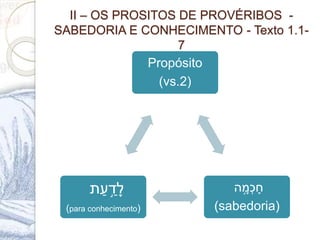 II – OS PROSITOS DE PROVÉRIBOS -
SABEDORIA E CONHECIMENTO - Texto 1.1-
7
Propósito
(vs.2)
ְׁ‫ה‬ ָֹ֣‫מ‬‫כ‬ָ‫ח‬
(sabedoria)
‫ת‬ַ‫ע‬ ַֹ֣‫ָד‬‫ל‬
(para conhecimento)
 