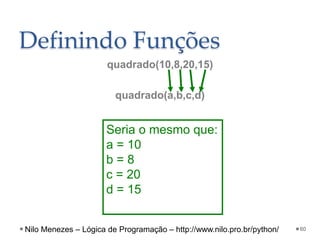 Definindo Funções
quadrado(10,8,20,15)
quadrado(a,b,c,d)
60
Seria o mesmo que:
a = 10
b = 8
c = 20
d = 15
Nilo Menezes – Lógica de Programação – http://www.nilo.pro.br/python/
 