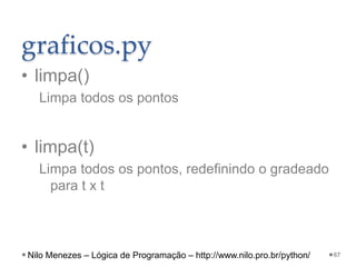 graficos.py
• limpa()
Limpa todos os pontos
• limpa(t)
Limpa todos os pontos, redefinindo o gradeado
para t x t
67
Nilo Menezes – Lógica de Programação – http://www.nilo.pro.br/python/
 