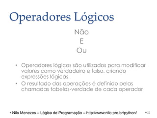 Operadores Lógicos
Não
E
Ou
• Operadores lógicos são utilizados para modificar
valores como verdadeiro e falso, criando
expressões lógicas.
• O resultado das operações é definido pelas
chamadas tabelas-verdade de cada operador
22
Nilo Menezes – Lógica de Programação – http://www.nilo.pro.br/python/
 