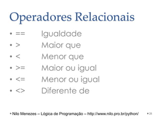 Operadores Relacionais
• == Igualdade
• > Maior que
• < Menor que
• >= Maior ou igual
• <= Menor ou igual
• <> Diferente de
28
Nilo Menezes – Lógica de Programação – http://www.nilo.pro.br/python/
 