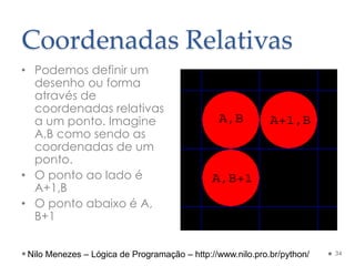 Coordenadas Relativas
• Podemos definir um
desenho ou forma
através de
coordenadas relativas
a um ponto. Imagine
A,B como sendo as
coordenadas de um
ponto.
• O ponto ao lado é
A+1,B
• O ponto abaixo é A,
B+1
34
Nilo Menezes – Lógica de Programação – http://www.nilo.pro.br/python/
 