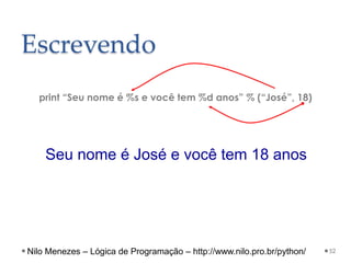 Escrevendo
print “Seu nome é %s e você tem %d anos” % (“José”, 18)
52
Seu nome é José e você tem 18 anos
Nilo Menezes – Lógica de Programação – http://www.nilo.pro.br/python/
 