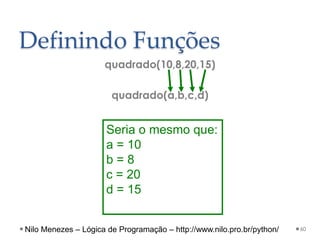Definindo Funções
quadrado(10,8,20,15)
quadrado(a,b,c,d)
60
Seria o mesmo que:
a = 10
b = 8
c = 20
d = 15
Nilo Menezes – Lógica de Programação – http://www.nilo.pro.br/python/
 