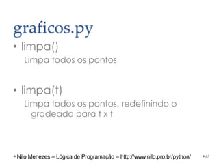 graficos.py
• limpa()
Limpa todos os pontos
• limpa(t)
Limpa todos os pontos, redefinindo o
gradeado para t x t
67
Nilo Menezes – Lógica de Programação – http://www.nilo.pro.br/python/
 
