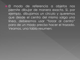  El modo de referencia a objetos nos
permite dibujar de manera exacta. Si, por
ejemplo, dibujamos un círculo y queremos
que desde el centro del mismo salga una
línea, deberemos usar “forzar al centro”
para de un modo preciso hacer el trazado.
Veamos, una tabla resumen:
 