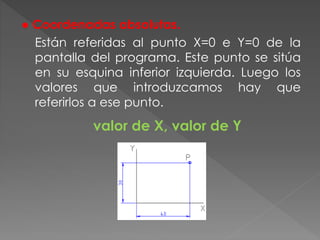 ● Coordenadas absolutas.
Están referidas al punto X=0 e Y=0 de la
pantalla del programa. Este punto se sitúa
en su esquina inferior izquierda. Luego los
valores que introduzcamos hay que
referirlos a ese punto.
valor de X, valor de Y
 