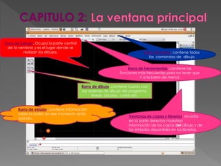 Barra de menú: contiene todos
los comandos de dibujo
Barra de herramientas: contiene las
funciones más frecuentes para no tener que
ir a la barra de menús
Barra de dibujo: contiene iconos con
las ordenes de dibujo del programa,
líneas, círculos , cotas etc.
Barra de estado: contiene información
sobre la orden en ese momento estás
usando..
Ventanas de capas y librerías: situadas
en la parte derecha muestran
información de las capas del dibujo y de
los símbolos disponibles en las librerías.
Zona de trabajo. Ocupa la parte central
de la ventana y es el lugar donde se
realizan los dibujos.
 