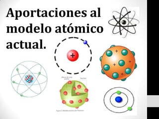 Aportaciones al modelo atómico actual. 