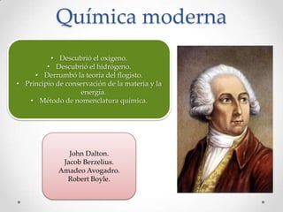 Química moderna
          • Descubrió el oxígeno.
         • Descubrió el hidrógeno.
     • Derrumbó la teoría del flogisto.
• Principio de conservación de la materia y la
                   energía.
   • Método de nomenclatura química.




                John Dalton.
              Jacob Berzelius.
             Amadeo Avogadro.
               Robert Boyle.
 