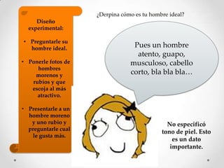 ¿Derpina cómo es tu hombre ideal?
     Diseño
  experimental:

• Preguntarle su
  hombre ideal.                   Pues un hombre
                                   atento, guapo,
• Ponerle fotos de               musculoso, cabello
     hombres
    morenos y                    corto, bla bla bla…
   rubios y que
   escoja al más
     atractivo.

• Presentarle a un
  hombre moreno
   y uno rubio y                               No especificó
  preguntarle cual
                                             tono de piel. Esto
    le gusta más.
                                                 es un dato
                                                importante.
 