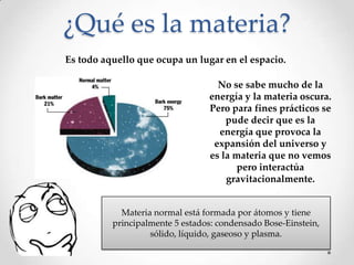 ¿Qué es la materia?
Es todo aquello que ocupa un lugar en el espacio.

                                   No se sabe mucho de la
                                 energía y la materia oscura.
                                 Pero para fines prácticos se
                                     pude decir que es la
                                   energía que provoca la
                                  expansión del universo y
                                 es la materia que no vemos
                                        pero interactúa
                                     gravitacionalmente.


            Materia normal está formada por átomos y tiene
          principalmente 5 estados: condensado Bose-Einstein,
                   sólido, líquido, gaseoso y plasma.
 