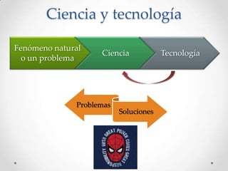 Ciencia y tecnología

Fenómeno natural
                    Ciencia            Tecnología
  o un problema




              Problemas
                          Soluciones
 