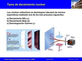 Curso de radioquímica básica 2010 (docentes final).ppt