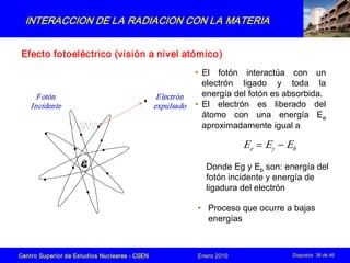 Centro Superior de Estudios Nucleares ­ CSEN Enero 2010 Diaposita 38 de 46
• El fotón interactúa con un
electrón ligado y ...