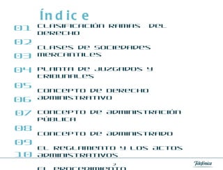 Índice Clasificación Ramas  del Derecho Clases de Sociedades Mercantiles Planta de Juzgados y Tribunales Concepto de Derecho Administrativo Concepto de Administración Pública Concepto de Administrado El Reglamento y los Actos Administrativos El Procedimiento Administrativo Ejecución de Actos Administrativos Recursos Administrativos 01 02 03 04 05 06 07 09 08 10 