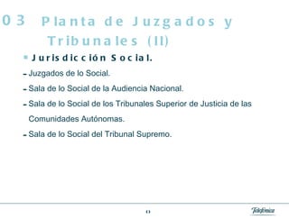 Jurisdicción Social. Juzgados de lo Social. Sala de lo Social de la Audiencia Nacional. Sala de lo Social de los Tribunales Superior de Justicia de las Comunidades Autónomas. Sala de lo Social del Tribunal Supremo. Planta de Juzgados y Tribunales (II) 03 