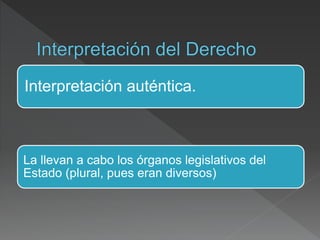 Interpretación auténtica.
La llevan a cabo los órganos legislativos del
Estado (plural, pues eran diversos)
 