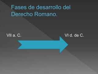 VII a. C. VI d. de C.
 