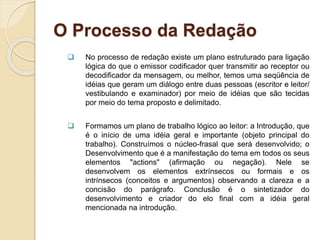 O Processo da Redação
 No processo de redação existe um plano estruturado para ligação
lógica do que o emissor codificador quer transmitir ao receptor ou
decodificador da mensagem, ou melhor, temos uma seqüência de
idéias que geram um diálogo entre duas pessoas (escritor e leitor/
vestibulando e examinador) por meio de idéias que são tecidas
por meio do tema proposto e delimitado.
 Formamos um plano de trabalho lógico ao leitor: a Introdução, que
é o início de uma idéia geral e importante (objeto principal do
trabalho). Construímos o núcleo-frasal que será desenvolvido; o
Desenvolvimento que é a manifestação do tema em todos os seus
elementos "actions" (afirmação ou negação). Nele se
desenvolvem os elementos extrínsecos ou formais e os
intrínsecos (conceitos e argumentos) observando a clareza e a
concisão do parágrafo. Conclusão é o sintetizador do
desenvolvimento e criador do elo final com a idéia geral
mencionada na introdução.
 
