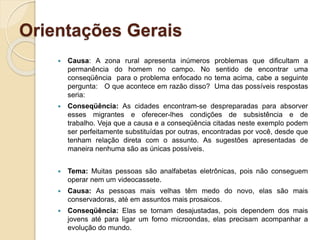 Orientações Gerais
 Causa: A zona rural apresenta inúmeros problemas que dificultam a
permanência do homem no campo. No sentido de encontrar uma
conseqüência para o problema enfocado no tema acima, cabe a seguinte
pergunta: O que acontece em razão disso? Uma das possíveis respostas
seria:
 Conseqüência: As cidades encontram-se despreparadas para absorver
esses migrantes e oferecer-lhes condições de subsistência e de
trabalho. Veja que a causa e a conseqüência citadas neste exemplo podem
ser perfeitamente substituídas por outras, encontradas por você, desde que
tenham relação direta com o assunto. As sugestões apresentadas de
maneira nenhuma são as únicas possíveis.
 Tema: Muitas pessoas são analfabetas eletrônicas, pois não conseguem
operar nem um videocassete.
 Causa: As pessoas mais velhas têm medo do novo, elas são mais
conservadoras, até em assuntos mais prosaicos.
 Conseqüência: Elas se tornam desajustadas, pois dependem dos mais
jovens até para ligar um forno microondas, elas precisam acompanhar a
evolução do mundo.
 