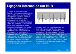 Ligações internas de um HUB
A figura ao lado mostra as
ligações internas de um HUB. Este
aparelho funciona como um “fio
inteligente”, capaz de conectar
vários equipamentos. Note
entretanto que a conexão é
apenas uma para todos os nós da
rede. Por exemplo, se estiver em
curso uma transmissão entre
equipamentos ligados nas portas
1 e 2, e se um equipamento
ligado na porta 5 quiser enviar
dados para um equipamento
ligado na porta 7, terá que
esperar sua vez. As transmissões
são feitas em pequenos pacotes
de dados, de modo que cada
equipamento não precise esperar
muito tempo por sua vez.

Por outro lado, como existe apenas um
canal interno, compartilhado, cada
equipamento ligado ao HUB não poderá
transmitir ou receber durante 100% do
tempo, e sim durante uma fração. Quanto
maior é o número de portas do HUB, menor
tenderá a ser esta fração. Uma conexão
somente poderá usar a rede durante 100%
do tempo se outros equipamentos não a
estiverem usando.

Índice

131

 